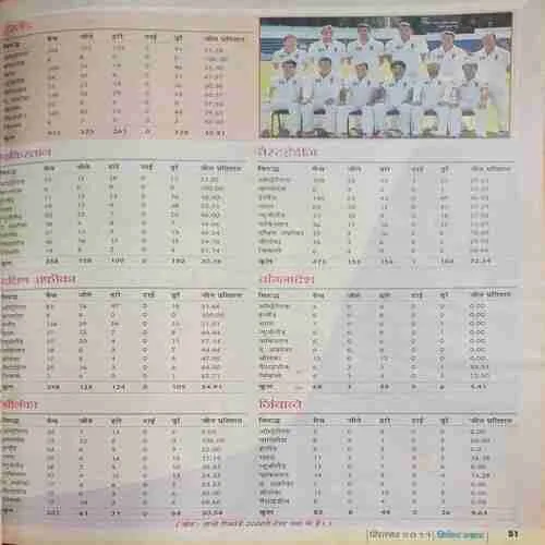 Cricket Samrat (  September 2011 )