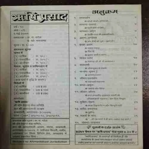 Rishi Prasad (May )