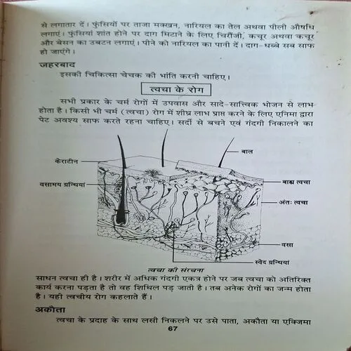 Miiti Paani Dhoop Tel Shahad Evam Vyayam Duara Chikitsa ( By C.M Srivastav )( Total Pages = 167 )