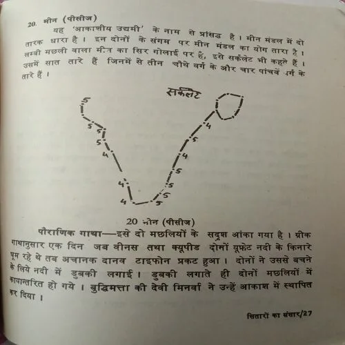 Sitaro Ka Sansar (No. Of Pages – 40) (Little cut in front cover)