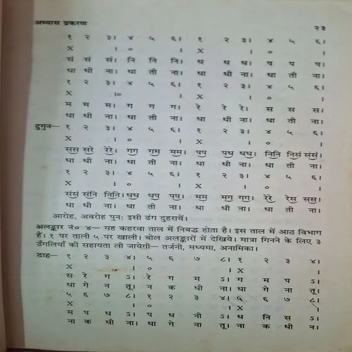 Sangeet Saurabh ( Total Pages = 206 )