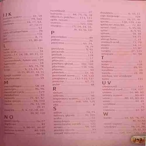 Human body Encyclopedia