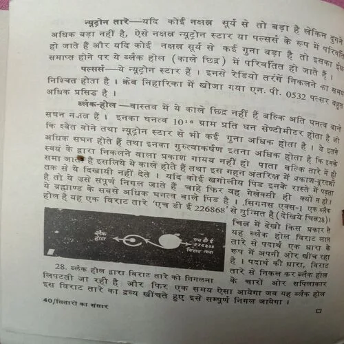 Sitaro Ka Sansar (No. Of Pages – 40) (Little cut in front cover)