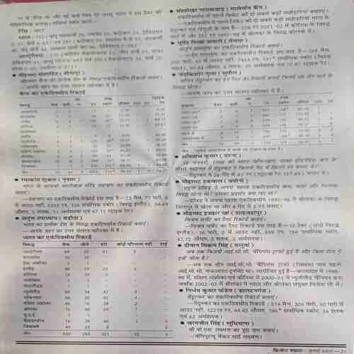 Cricket Samrat ( July 2003 )