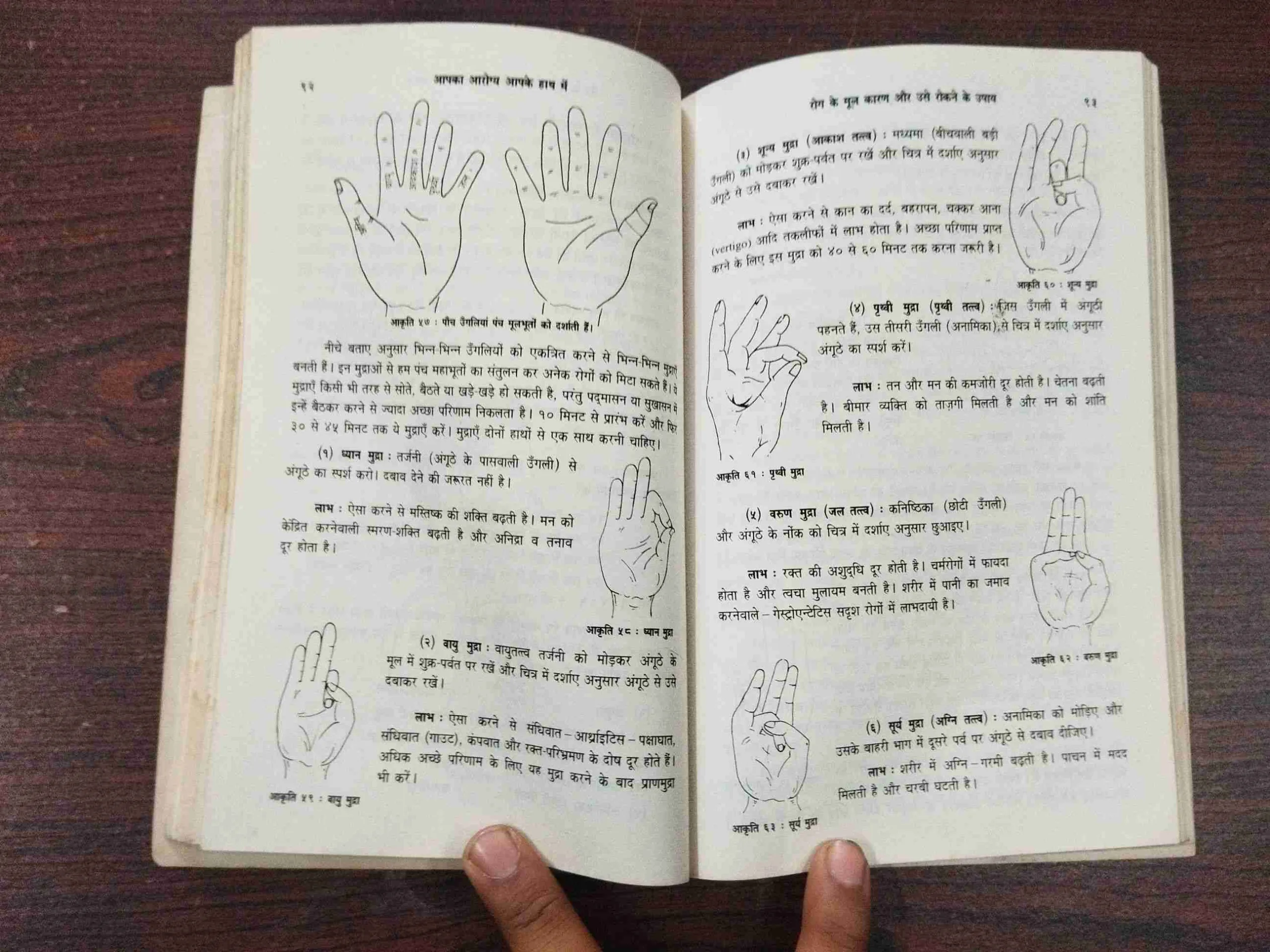Aapka Arogya Apke Hath Me ( Devendra Vora ) .