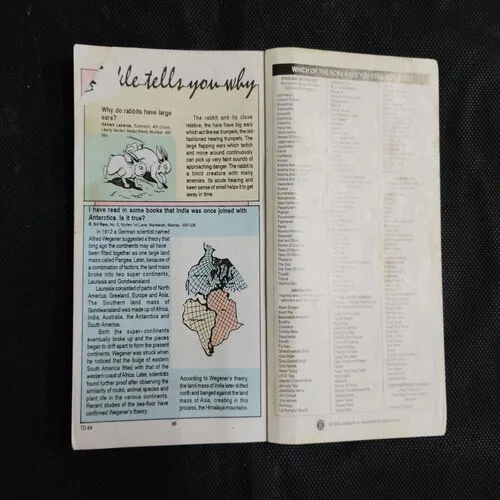 TINKLE DOUBLE DIGEST (NO-32)