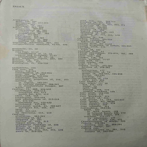Foundry Practice (By N.D. Titov and Yu.A. Stepanov) (Total Pages = 454)