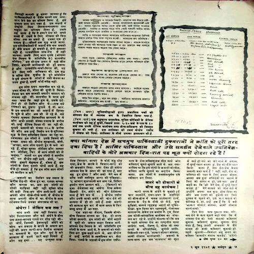 Dharmyug (June 1971) Big Size (back cover is damaged)