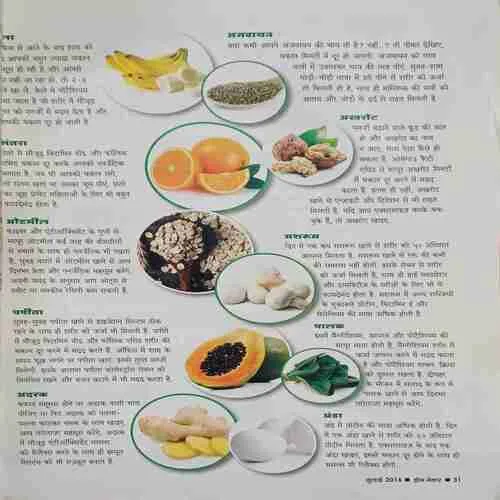 Home Maker ( July 2016 )