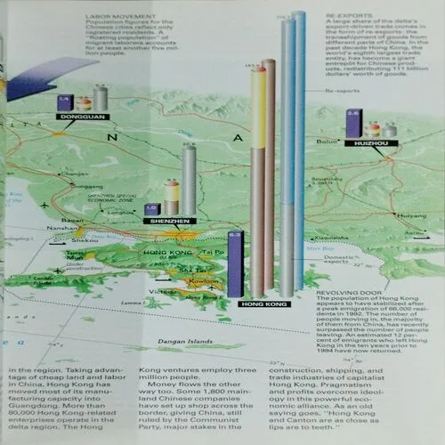 National Geographic  (March 1997, Vol.191,No.3)