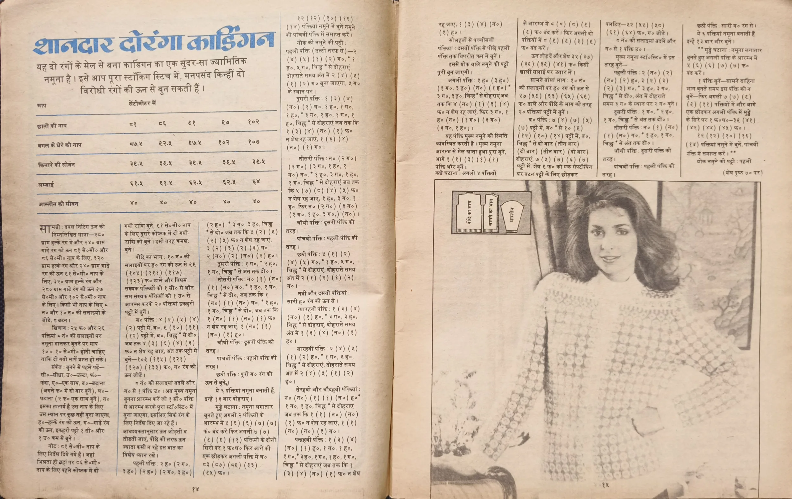 Manorama (November 2nd 1982)