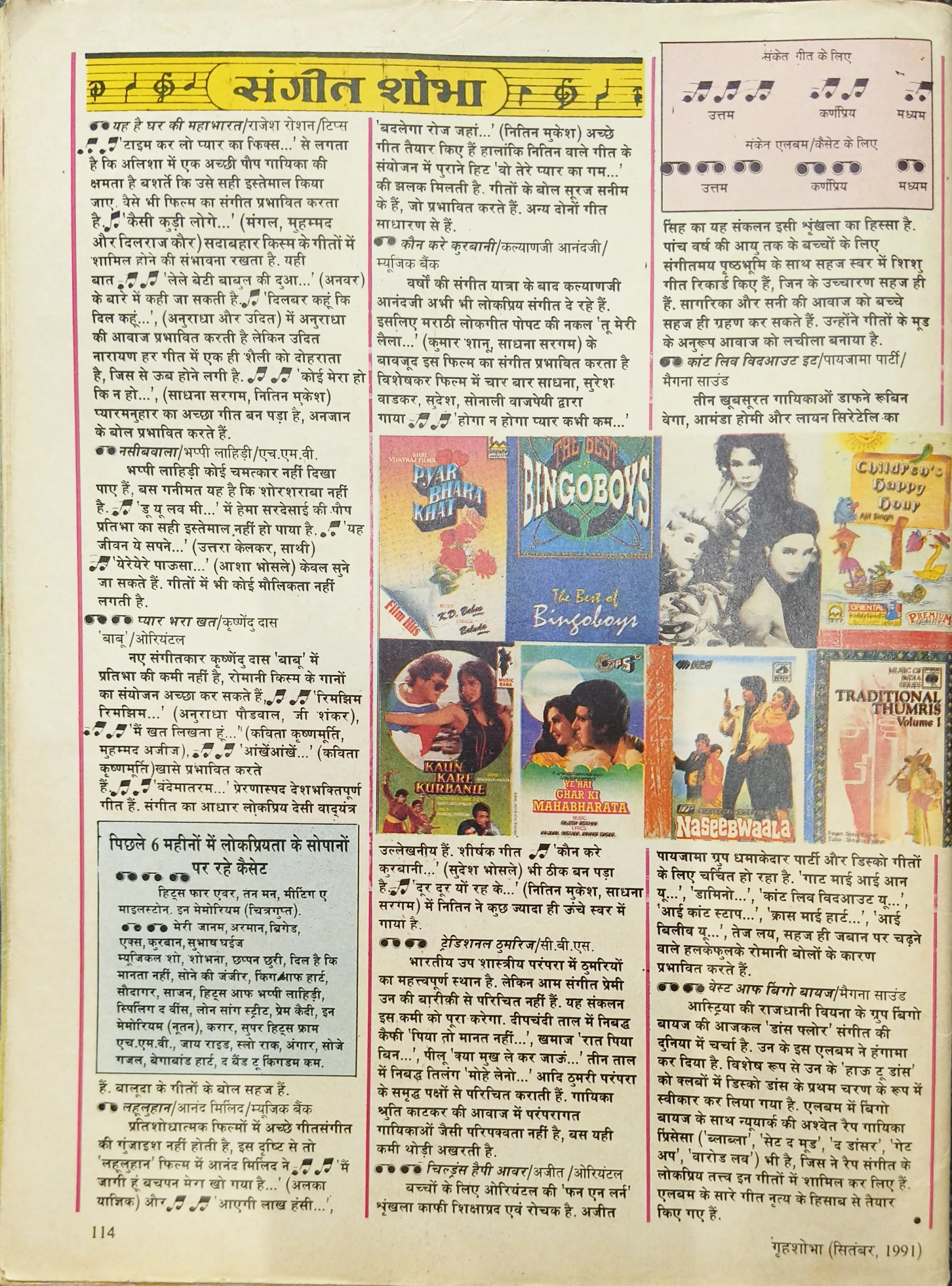 Grihshobha  (September 1991) (Cover less and page no 1,2 missing )