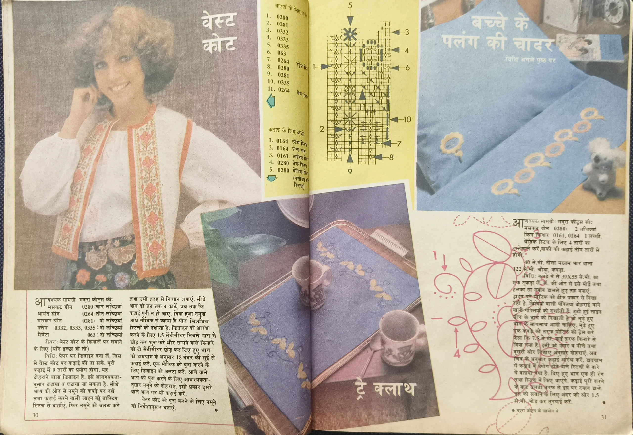 Grihshobha ( June 1983 )