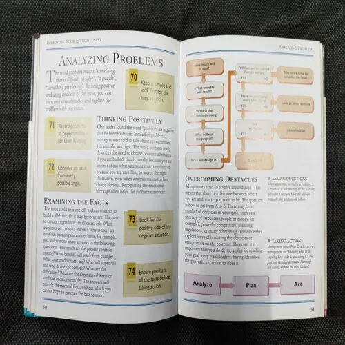 The Winner’s Manual .