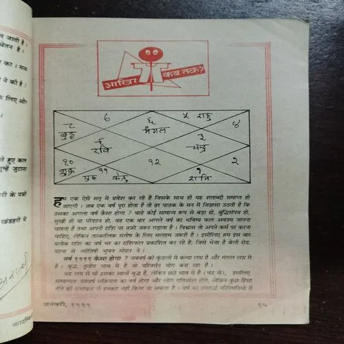 Kadambini (January 19)