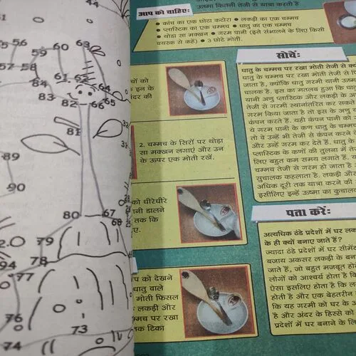 Champak . Edition :- ( December – 1st – 2023 ).