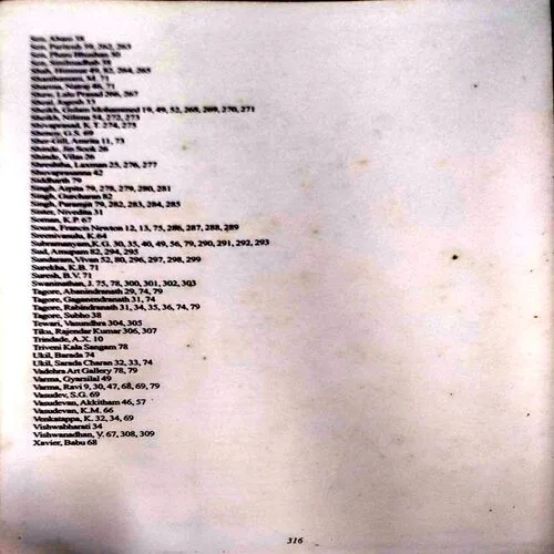 Indian Contemporary Art (No. of pages 326)