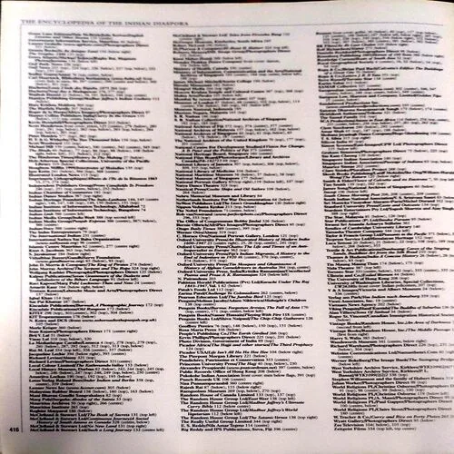 Encyclopedia Of Indian Diaspora  (No. of pages 416)