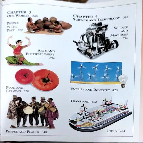 Big Book Of Knowledge (No. of pages 474)