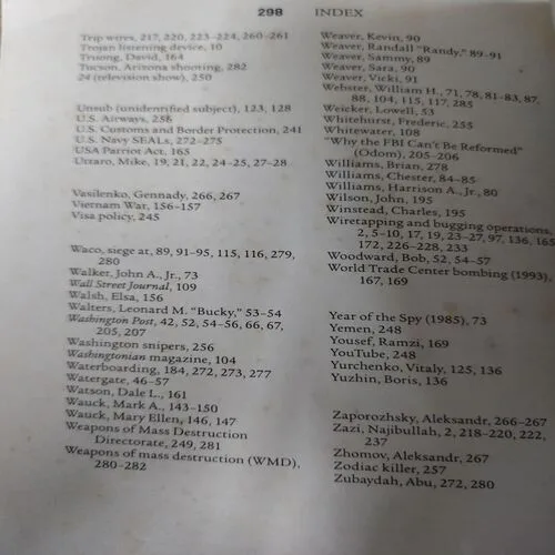 The Secrets Of The FBI (No. of pages 300)