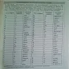 Document_86