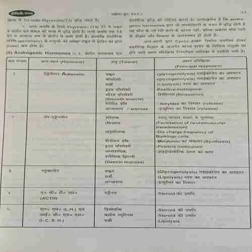 Document 2_47