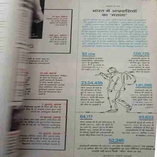Document 2_90