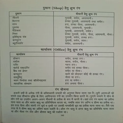 Document_87