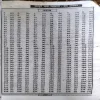 Nagpuri Grammar (Birendra Kumar Mahto) (No. of pages 232)