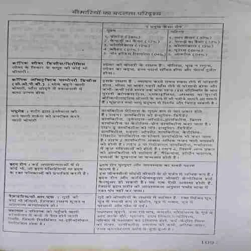 Document 3_34