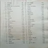 Document 3_128