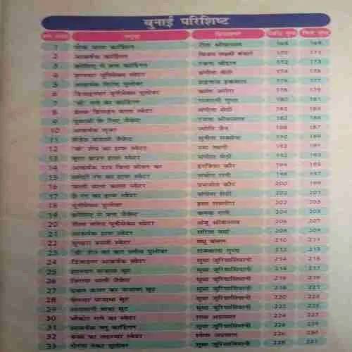Document_36
