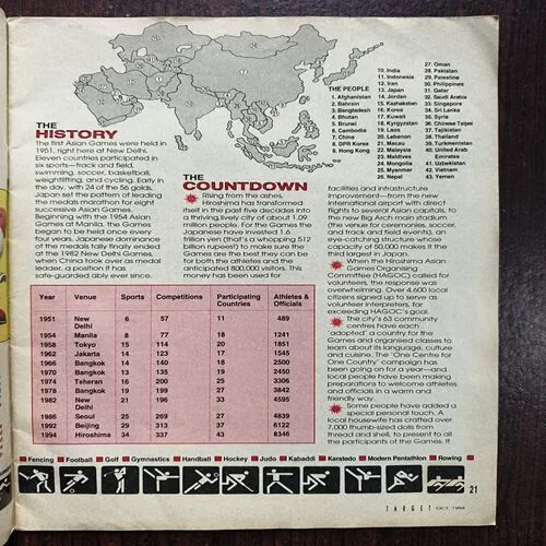 Document 11_19 Target ( October 1994 )