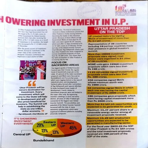 India today (13 march 2023)