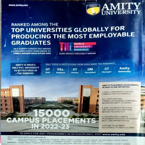 India today (14 Aug 2023)