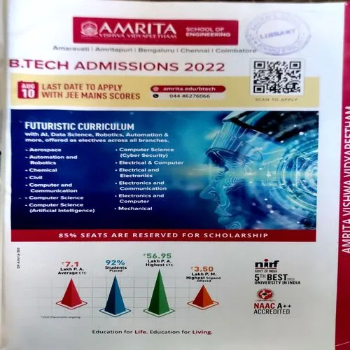 India today (15 Aug 2022)