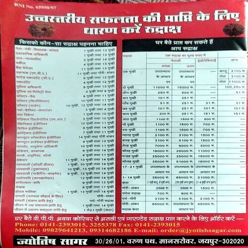 Jyotish Sagar (Nov 2006)