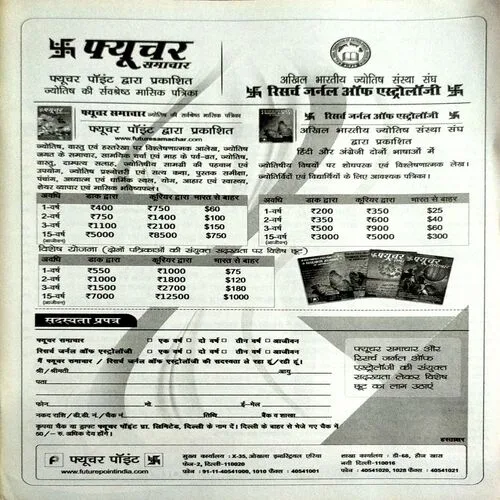 Future samachar (march 2015)