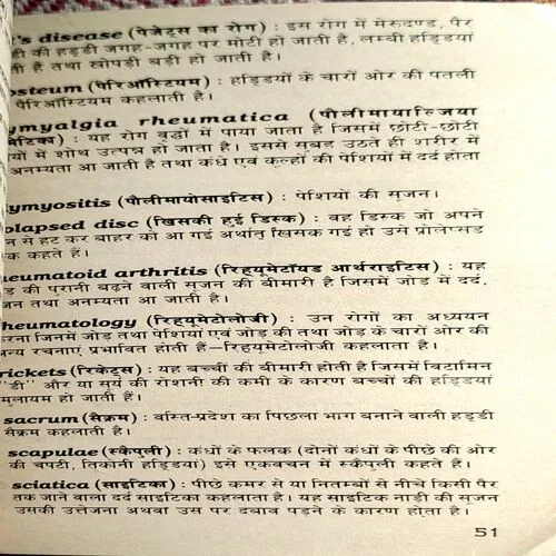 Peeth Ka Dard (pages 56)