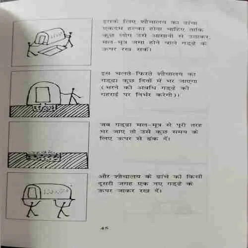 PARYAAVARAN AUR AATM - NIRBHARATA