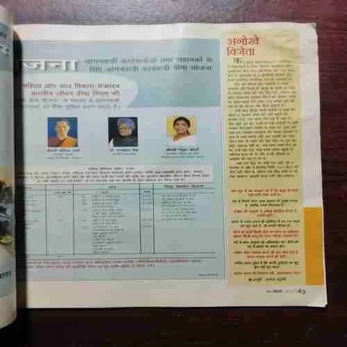 AHA ZINDAGI (JUNE 2007)