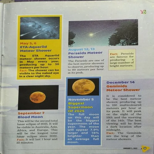 Young Bhaskar ( January 2025 )