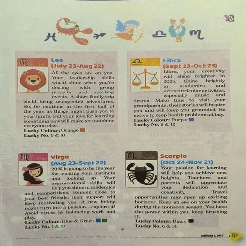 Young Bhaskar ( January 2025 )