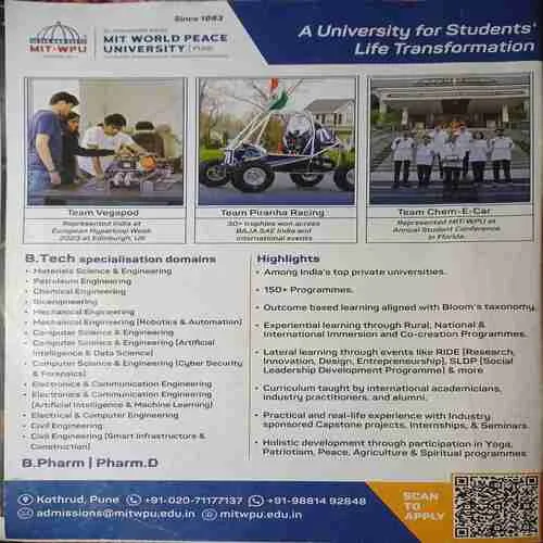 India Today ( 22nd Janaury 2024 )