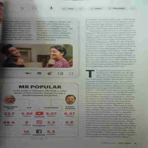 Document 4_71 India Today ( 10th June 2024 )