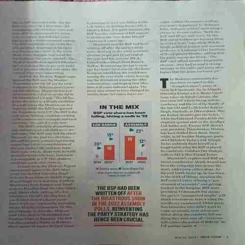 Document 4_80 India Today ( 13th May 2024 )