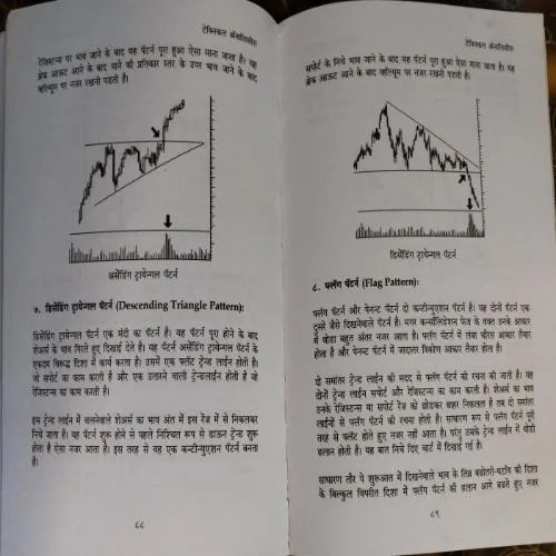 Document 6_17 Intraday Trading Ki Pahachan (Total Pages = 166)