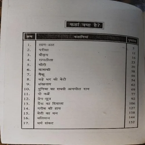 Premchand Ki Sarvsresth Kahaniyan (Total Pages = 160)