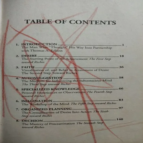 Think And Grow Rich (By Napoleon Hill) (Total Pages = 266)