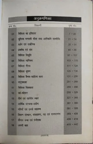 Document 6_37 Mithila Saroj Ratnawali (Total Pages = 440)